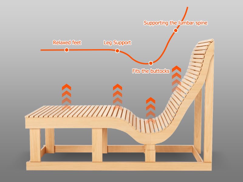 ZONEMEL Infrared 2 Person Wooden Sauna Room with Recliner, Red Cedar Luxury Indoor Sauna with 10 Heating Panels, Oxygen Bar, 3400 Watt, Full Spectrum Infrared Therapy Wood Dry Heat Sauna, 220V