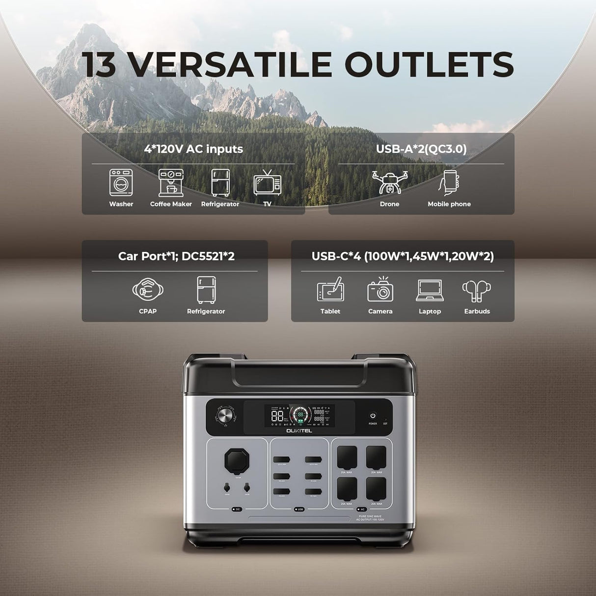 OUKITEL P2001 PLUS 2400W Portable Power Station, 2048Wh Large Capacity Solar Generator with 200W Solar Panel,LiFePO4 (LFP) Battery, AC/DC BMS Emergency Power Station for Home Backup, Camping