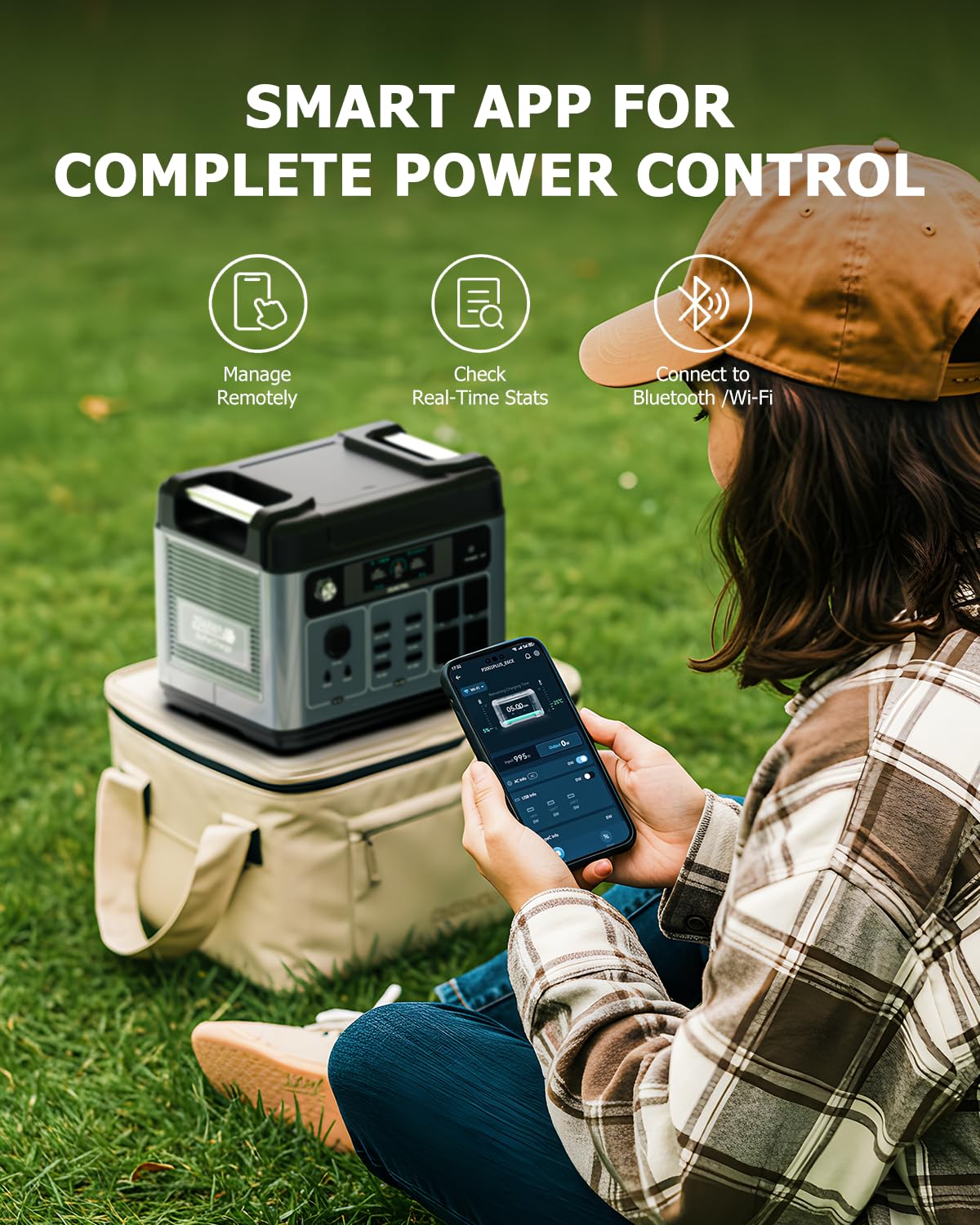 OUKITEL P2001 PLUS 2400W Portable Power Station, 2048Wh Large Capacity Solar Generator with 200W Solar Panel,LiFePO4 (LFP) Battery, AC/DC BMS Emergency Power Station for Home Backup, Camping