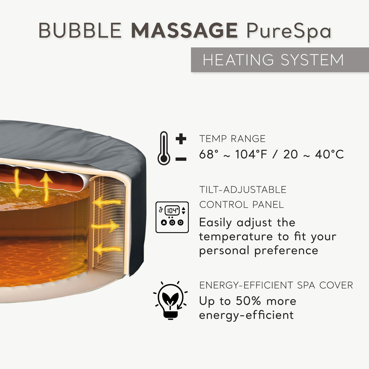 INTEX 28425EH PureSpa Bubble Massage Spa Set Outdoor Inflatable Portable Hot Tub, Includes Energy Efficient Spa Cover, Saltwater System Ready, 4 Person, 77in x 28in