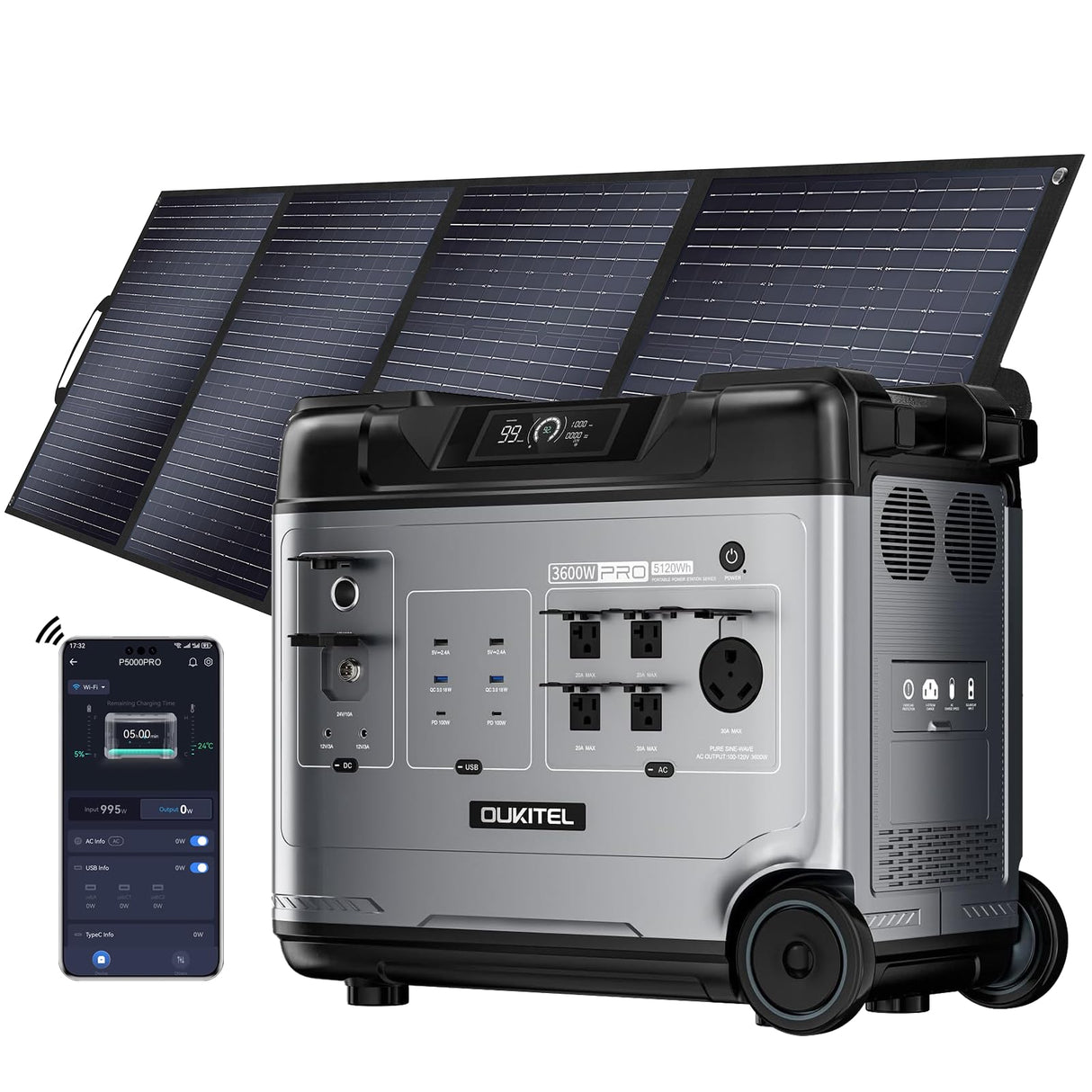 OUKITEL P2001 PLUS 2400W Portable Power Station, 2048Wh Large Capacity Solar Generator with 200W Solar Panel,LiFePO4 (LFP) Battery, AC/DC BMS Emergency Power Station for Home Backup, Camping
