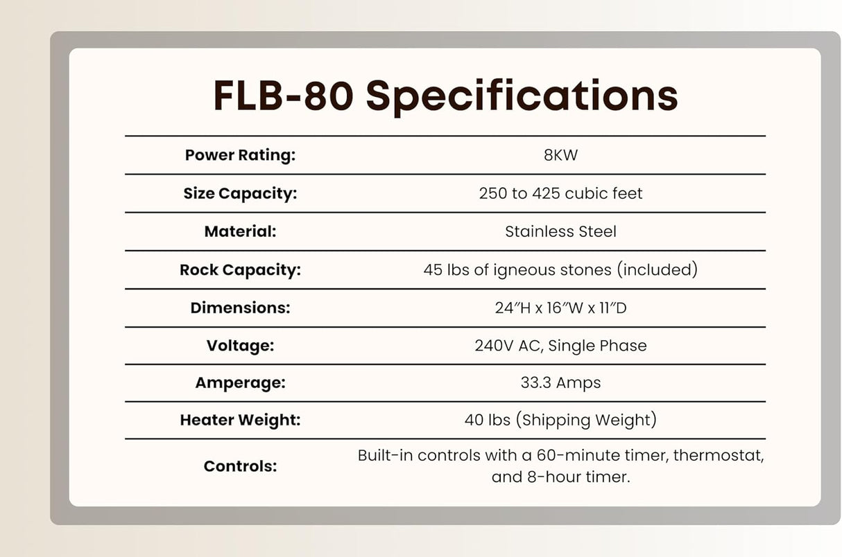 Finlandia/Harvia FLB-80/KIP-80B Sauna Heater, 8kw 240v/1ph, Maximum 425 cubic feet