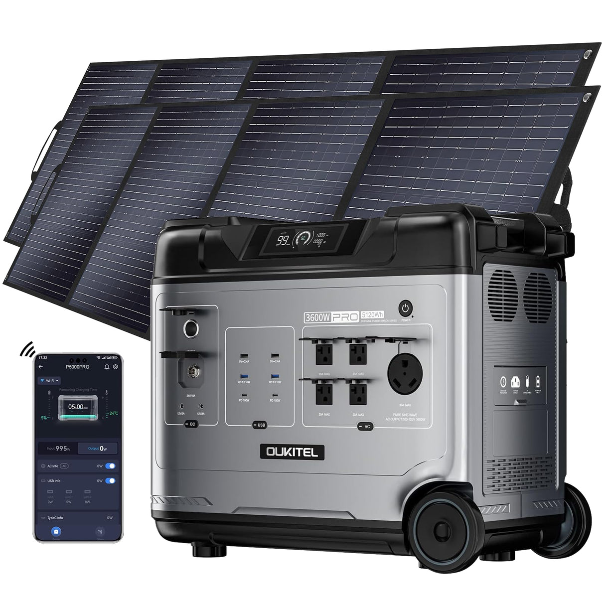 OUKITEL P2001 PLUS 2400W Portable Power Station, 2048Wh Large Capacity Solar Generator with 200W Solar Panel,LiFePO4 (LFP) Battery, AC/DC BMS Emergency Power Station for Home Backup, Camping