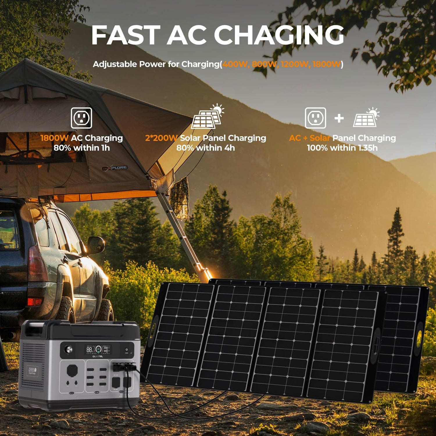 OUKITEL P2001 PLUS 2400W Portable Power Station, 2048Wh Large Capacity Solar Generator with 200W Solar Panel,LiFePO4 (LFP) Battery, AC/DC BMS Emergency Power Station for Home Backup, Camping