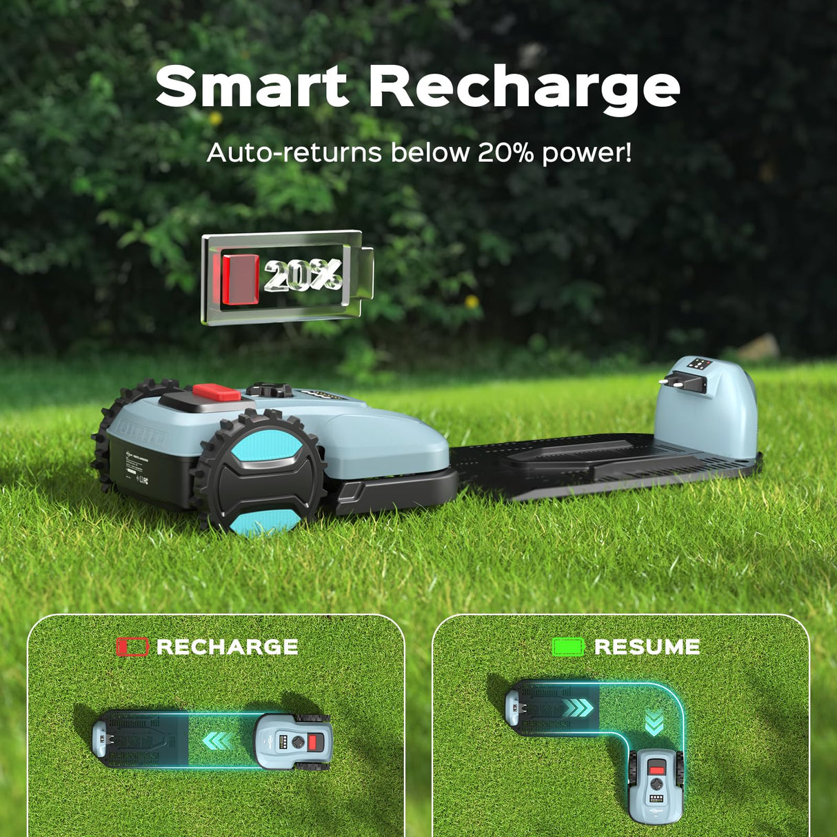 Robotic Lawn Mower with App Control – Adjustable Cutting Height, Auto-Charging, Obstacle Detection & Smart Scheduling – Ideal for Lawns up to 1/8 Acre