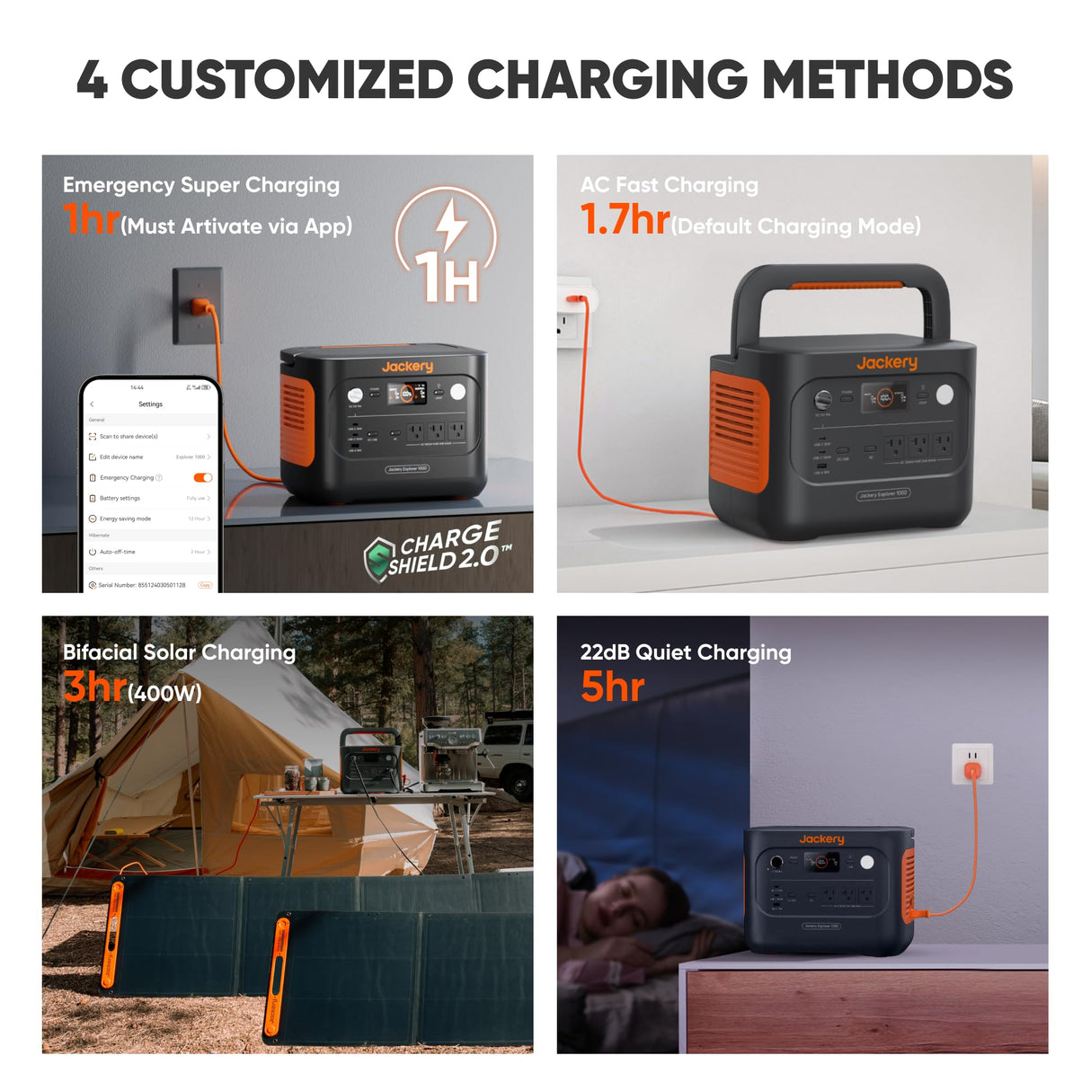 Jackery Solar Generator 1000 v2 with 200W Solar Panel,1070Wh Portable Power Station LiFePO4 Battery,1500W AC/100W USB-C Output, 1Hr Fast Charge for Outdoor,Off-Grid Living,RV,Emergency