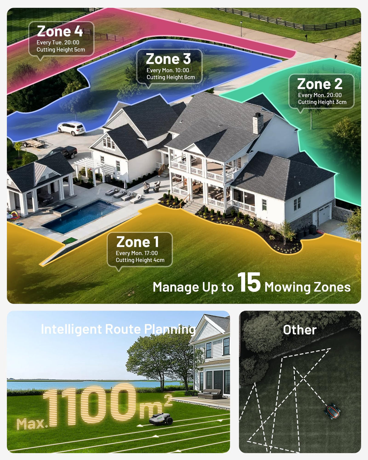 YUKA Mini 500H Robotic Lawn Mower Reception 0.12 Acre,Max. 0.17 Acre, Ultrasense AI Vision+ RTK Positioning, Auto Mapping, App Control, 50% Slope, Cutting Height 2''~3.5'', 15 Mowing Zones