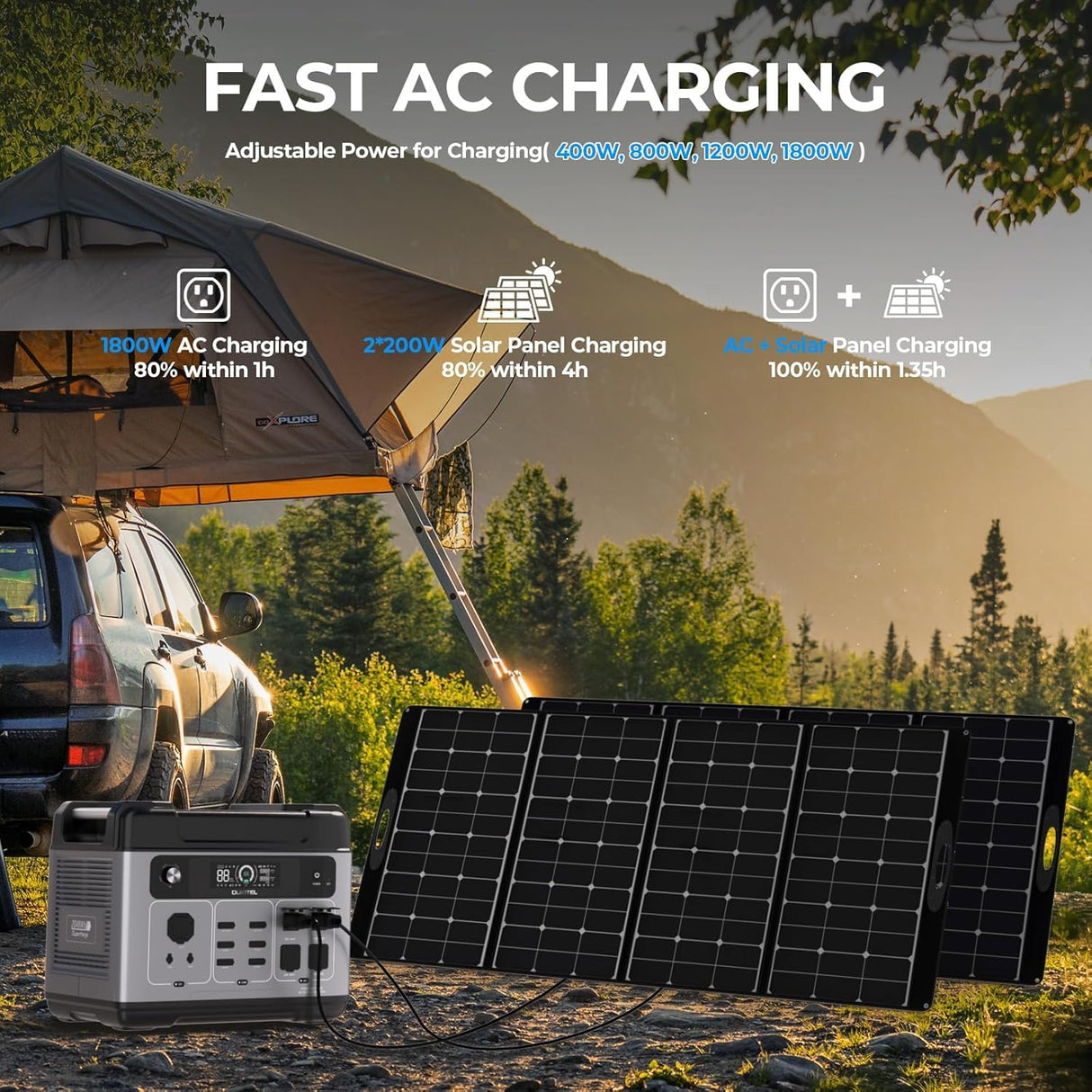 OUKITEL P2001 PLUS 2400W Portable Power Station, 2048Wh Large Capacity Solar Generator with 200W Solar Panel,LiFePO4 (LFP) Battery, AC/DC BMS Emergency Power Station for Home Backup, Camping