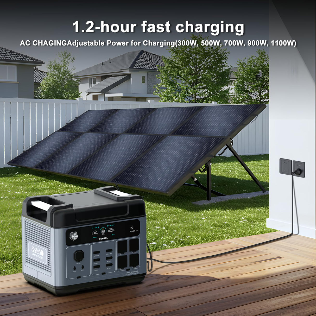 OUKITEL P2001 PLUS 2400W Portable Power Station, 2048Wh Large Capacity Solar Generator with 200W Solar Panel,LiFePO4 (LFP) Battery, AC/DC BMS Emergency Power Station for Home Backup, Camping