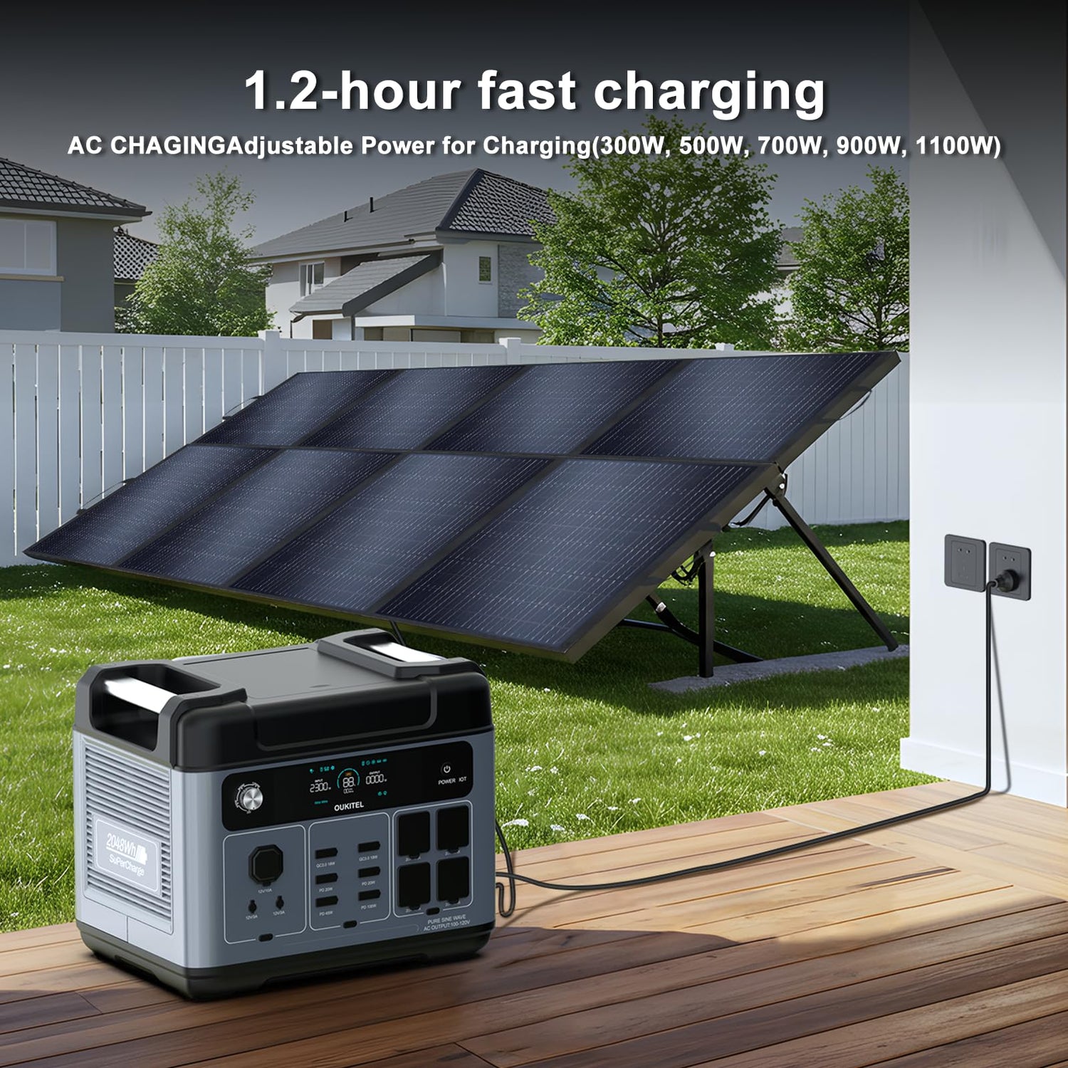 OUKITEL P2001 PLUS 2400W Portable Power Station, 2048Wh Large Capacity Solar Generator with 200W Solar Panel,LiFePO4 (LFP) Battery, AC/DC BMS Emergency Power Station for Home Backup, Camping