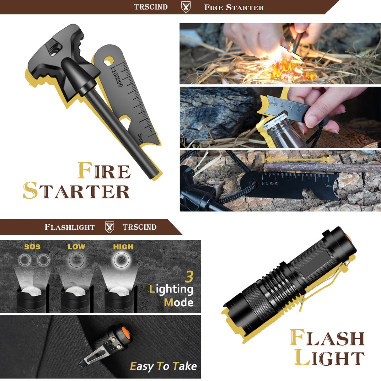Gifts for Men Husband Dad Christmas, Survival Kit, Emergency Survival Gear and Equipment 14 in 1, Stocking Stuffers Birthday Gifts for Him Boyfriend, Hunting Fishing Camping Accessories, Cool Gadget