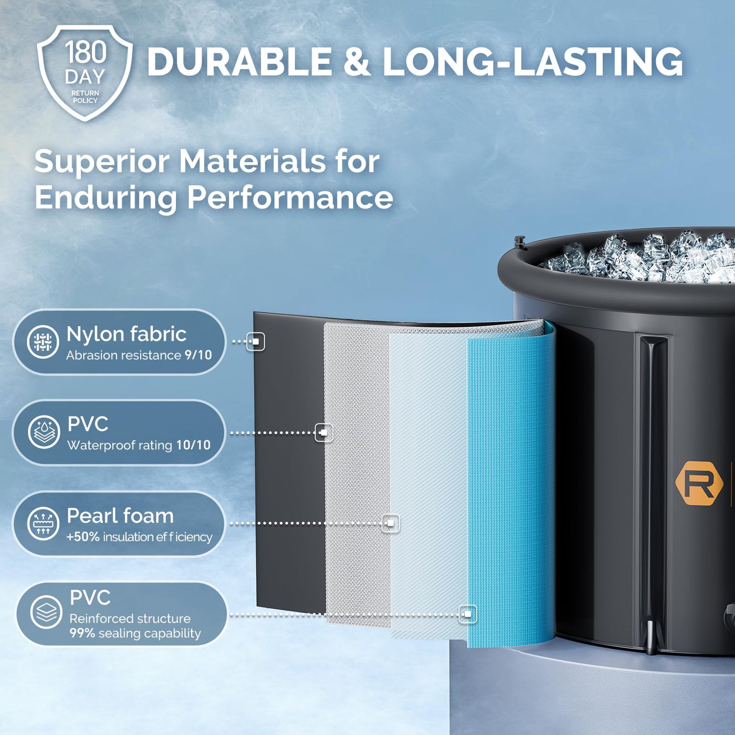 Ice Bath Tub for Athletes, 116 Gal XL Cold Plunge Tub for Recovery and Cold Water Therapy, Portable Multiple Layered Ice Pod Barrel for Outdoor, Inflatable Icebath Tub at Home