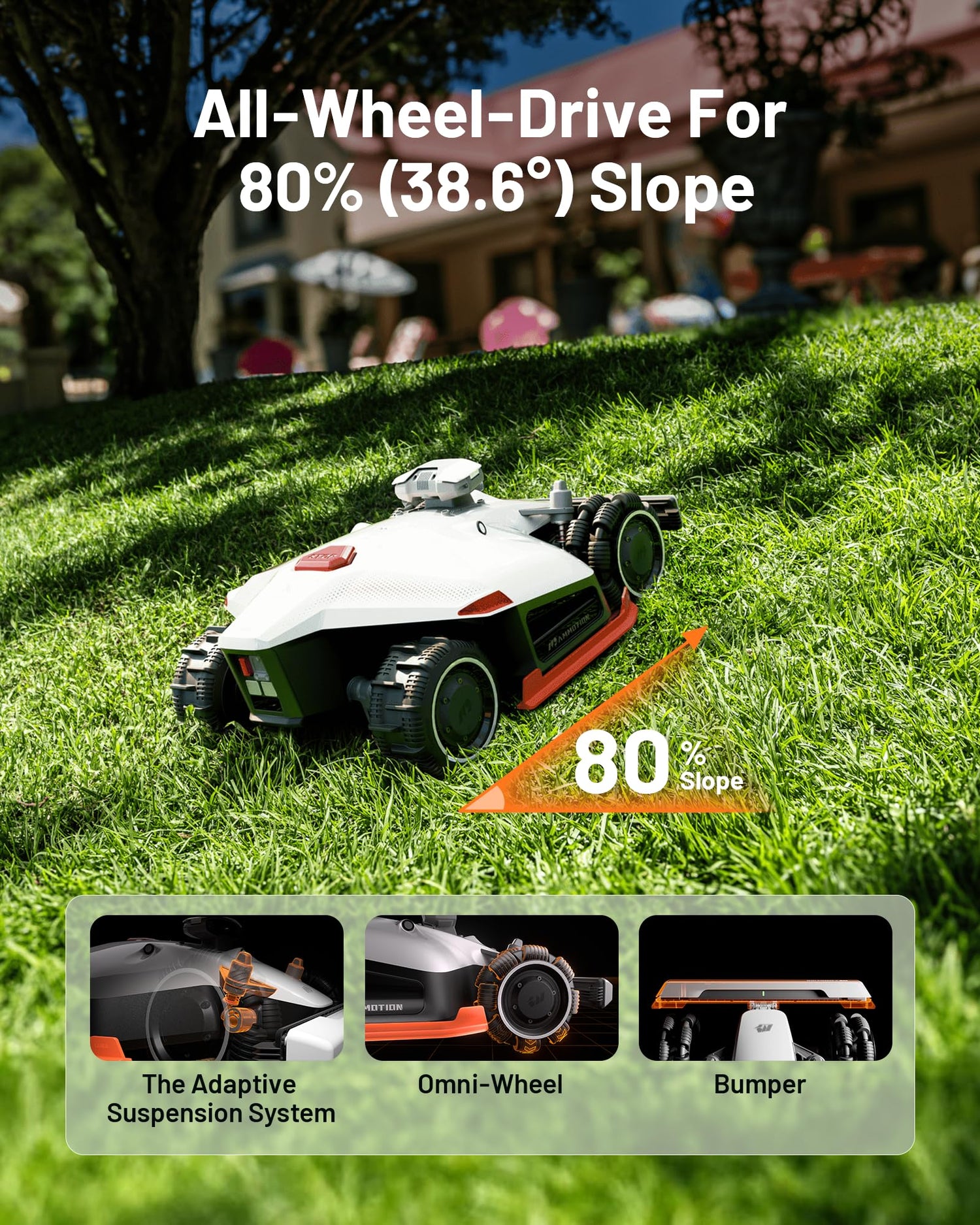 LUBA 2 AWD 5000X Robot Lawn Mower with 4G, All-Wheel-Drive for 80% Slope, Perimeter Wire Free for 1.25 Acres, UltraSense AI Vision & RTK Auto-Mapping, 1.0"-2.7" Adjustable Cutting Height