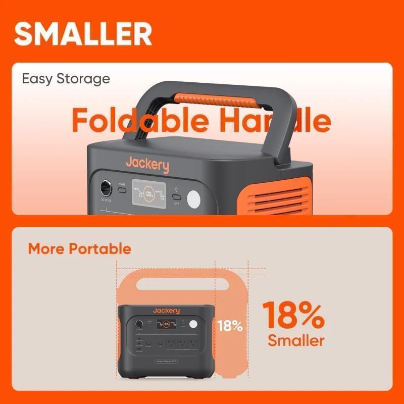 Jackery Solar Generator 1000 v2 with 200W Solar Panel,1070Wh Portable Power Station LiFePO4 Battery,1500W AC/100W USB-C Output, 1Hr Fast Charge for Outdoor,Off-Grid Living,RV,Emergency