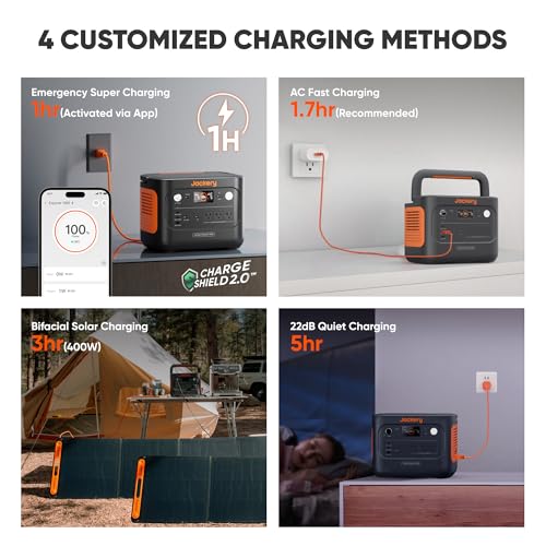 Jackery Solar Generator 1000 v2 with 200W Solar Panel,1070Wh Portable Power Station LiFePO4 Battery,1500W AC/100W USB-C Output, 1Hr Fast Charge for Outdoor,Off-Grid Living,RV,Emergency