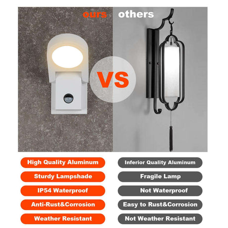 Aluminum LED Wall Light
