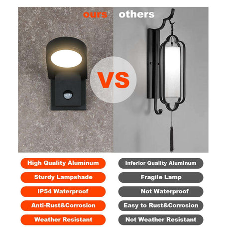 Aluminum LED Wall Light