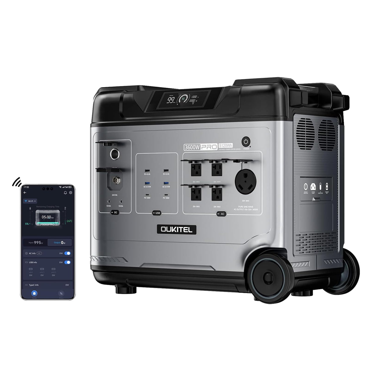 OUKITEL P2001 PLUS 2400W Portable Power Station, 2048Wh Large Capacity Solar Generator with 200W Solar Panel,LiFePO4 (LFP) Battery, AC/DC BMS Emergency Power Station for Home Backup, Camping