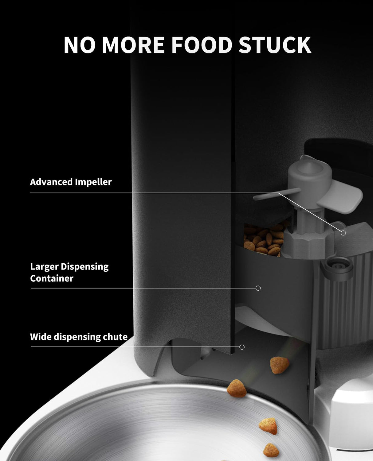 Automatic Cat Feeder