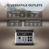 OUKITEL P2001 PLUS 2400W Portable Power Station, 2048Wh Large Capacity Solar Generator with 200W Solar Panel,LiFePO4 (LFP) Battery, AC/DC BMS Emergency Power Station for Home Backup, Camping