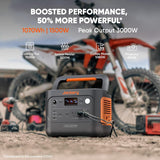 Jackery Solar Generator 1000 v2 with 200W Solar Panel,1070Wh Portable Power Station LiFePO4 Battery,1500W AC/100W USB-C Output, 1Hr Fast Charge for Outdoor,Off-Grid Living,RV,Emergency