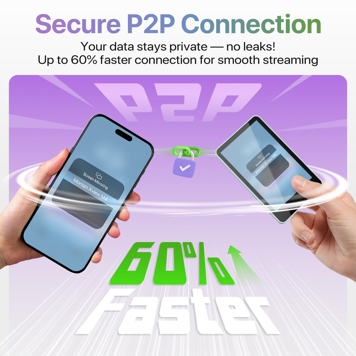 4K Vlog Selfie Monitor