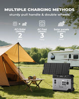 OUKITEL P2001 PLUS 2400W Portable Power Station, 2048Wh Large Capacity Solar Generator with 200W Solar Panel,LiFePO4 (LFP) Battery, AC/DC BMS Emergency Power Station for Home Backup, Camping