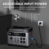 OUKITEL P2001 PLUS 2400W Portable Power Station, 2048Wh Large Capacity Solar Generator with 200W Solar Panel,LiFePO4 (LFP) Battery, AC/DC BMS Emergency Power Station for Home Backup, Camping