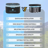 Ultimate Cold Plunge Tub Inflatable Ice Bath Tub With Cover for Athletes Portable & XXL Size Black, Water Chiller Compatible (Black-Elongated)