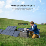 OUKITEL P2001 PLUS 2400W Portable Power Station, 2048Wh Large Capacity Solar Generator with 200W Solar Panel,LiFePO4 (LFP) Battery, AC/DC BMS Emergency Power Station for Home Backup, Camping