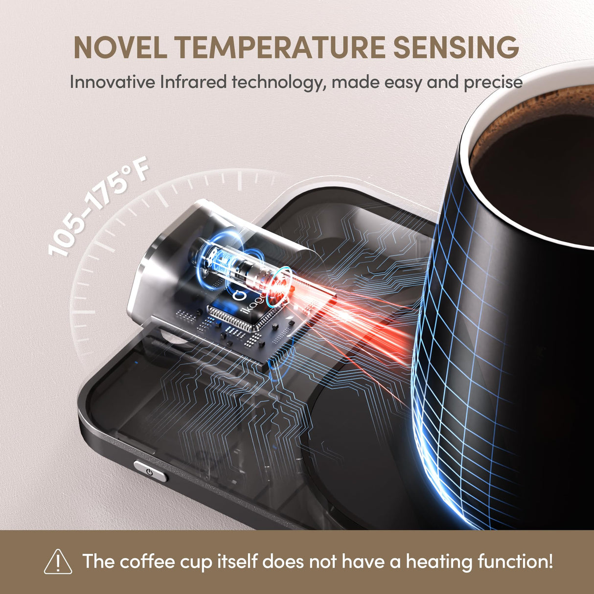 Smart Heated Coffee Mug Warmer & Mug Set