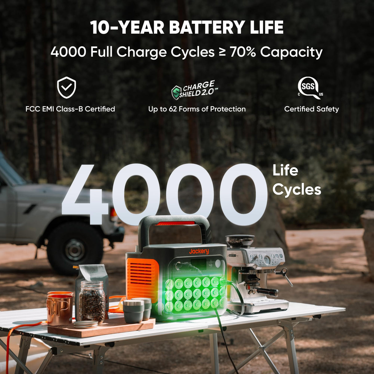 Jackery Solar Generator 1000 v2 with 200W Solar Panel,1070Wh Portable Power Station LiFePO4 Battery,1500W AC/100W USB-C Output, 1Hr Fast Charge for Outdoor,Off-Grid Living,RV,Emergency