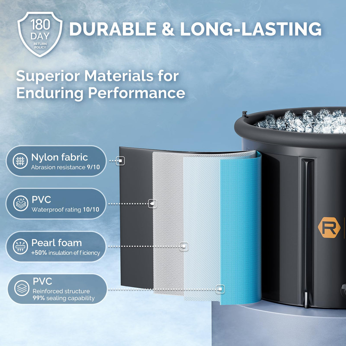 Ice Bath Tub for Athletes, 116 Gal XL Cold Plunge Tub for Recovery and Cold Water Therapy, Portable Multiple Layered Ice Pod Barrel for Outdoor, Inflatable Icebath Tub at Home