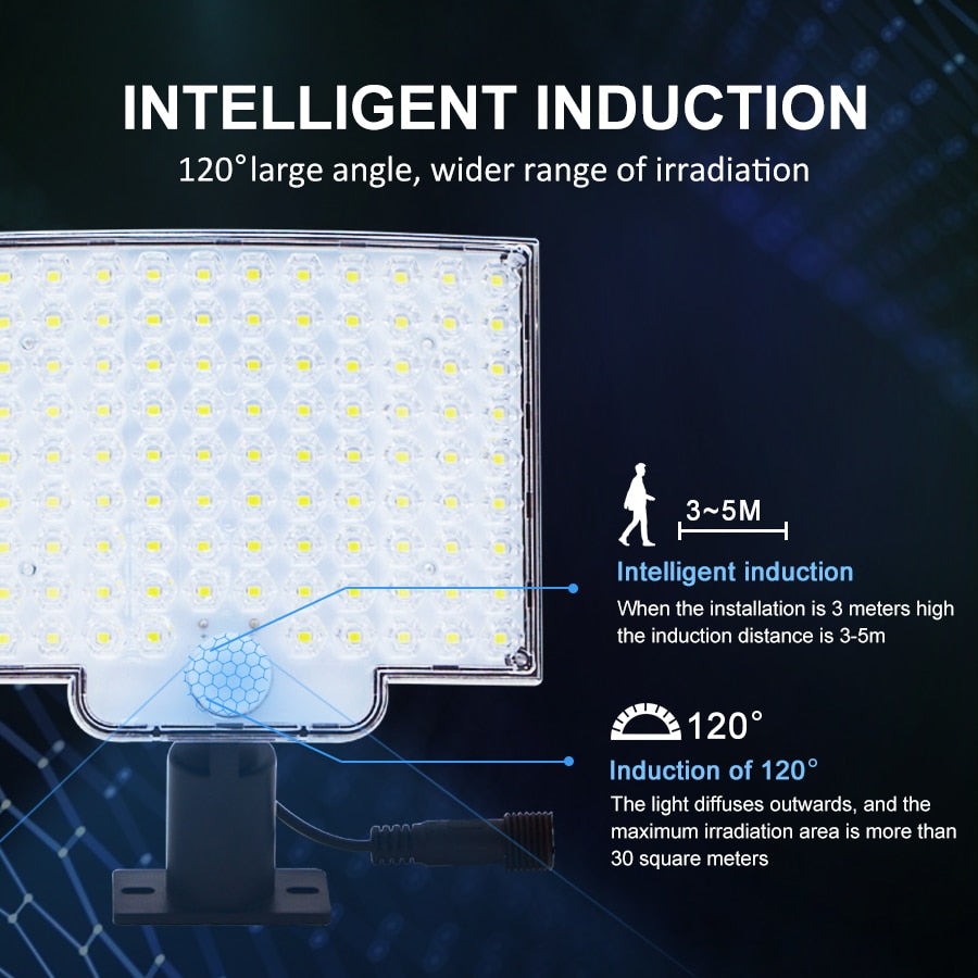 Waterproof Solar LED Light