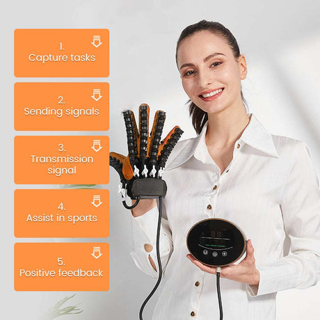 Automatic Stroke Glove Hand Recovery trainer