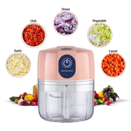 HiPiCok Mini Electric Food Chopper